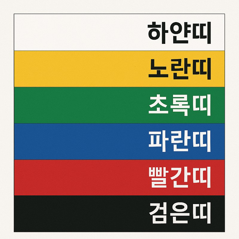 태권도의 유래