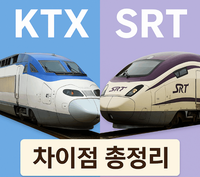 KTX와 SRT